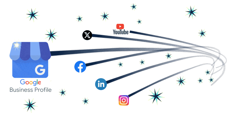 Shooting Stars with Google Business Profile logo Out Front